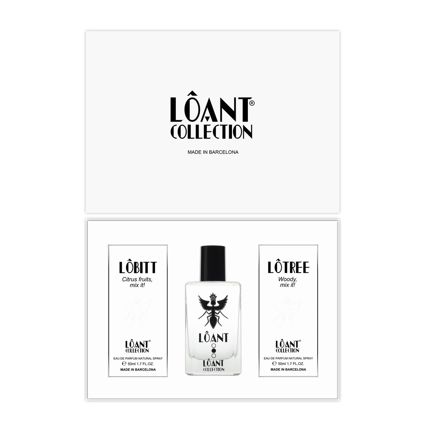 LÔANT COLLECTION KIT